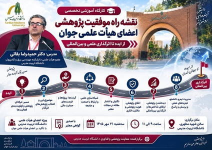 برگزاری کارگاه آموزشی «نقشه راه موفقیت پژوهشی اعضای هیأت علمی جوان؛ از ایده تا اثرگذاری»
